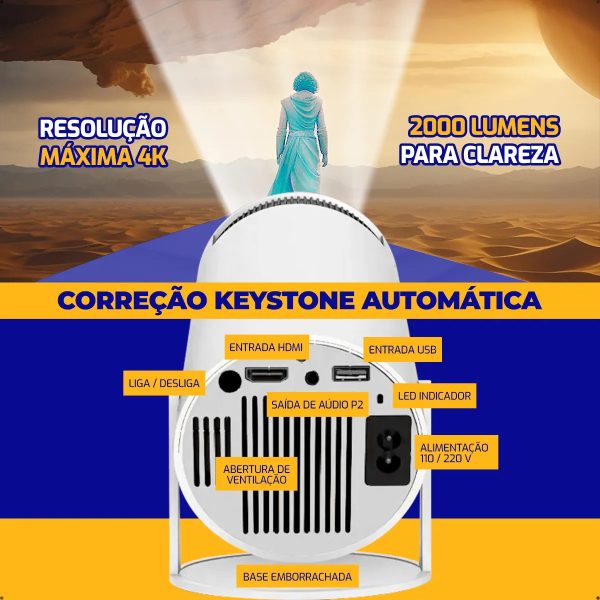 Mini Projetor Portátil 4K Android Wi‑Fi Full HD (PROMOÇÃO) - Imagem 6