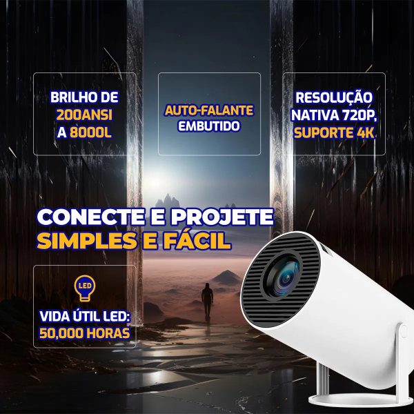 Mini Projetor Portátil 4K Android Wi‑Fi Full HD (PROMOÇÃO) - Imagem 4